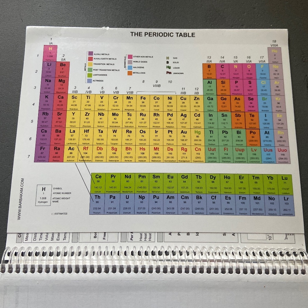 Lightly used Lab Notebook - Picture 3 of 3